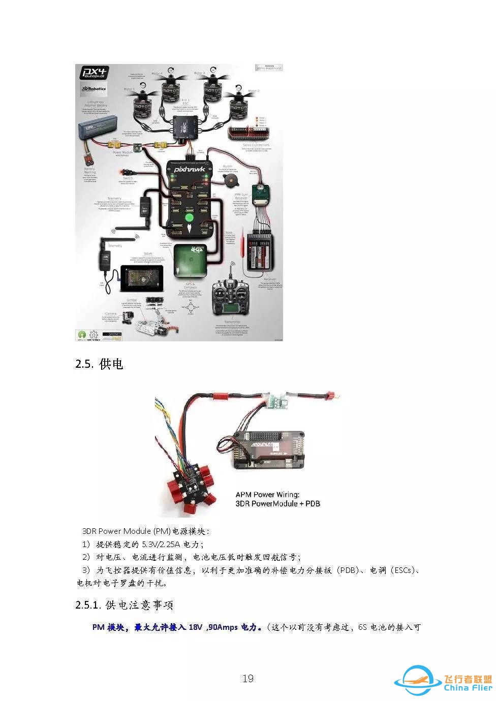 入门福利  Pixhawk学习指南w24.jpg