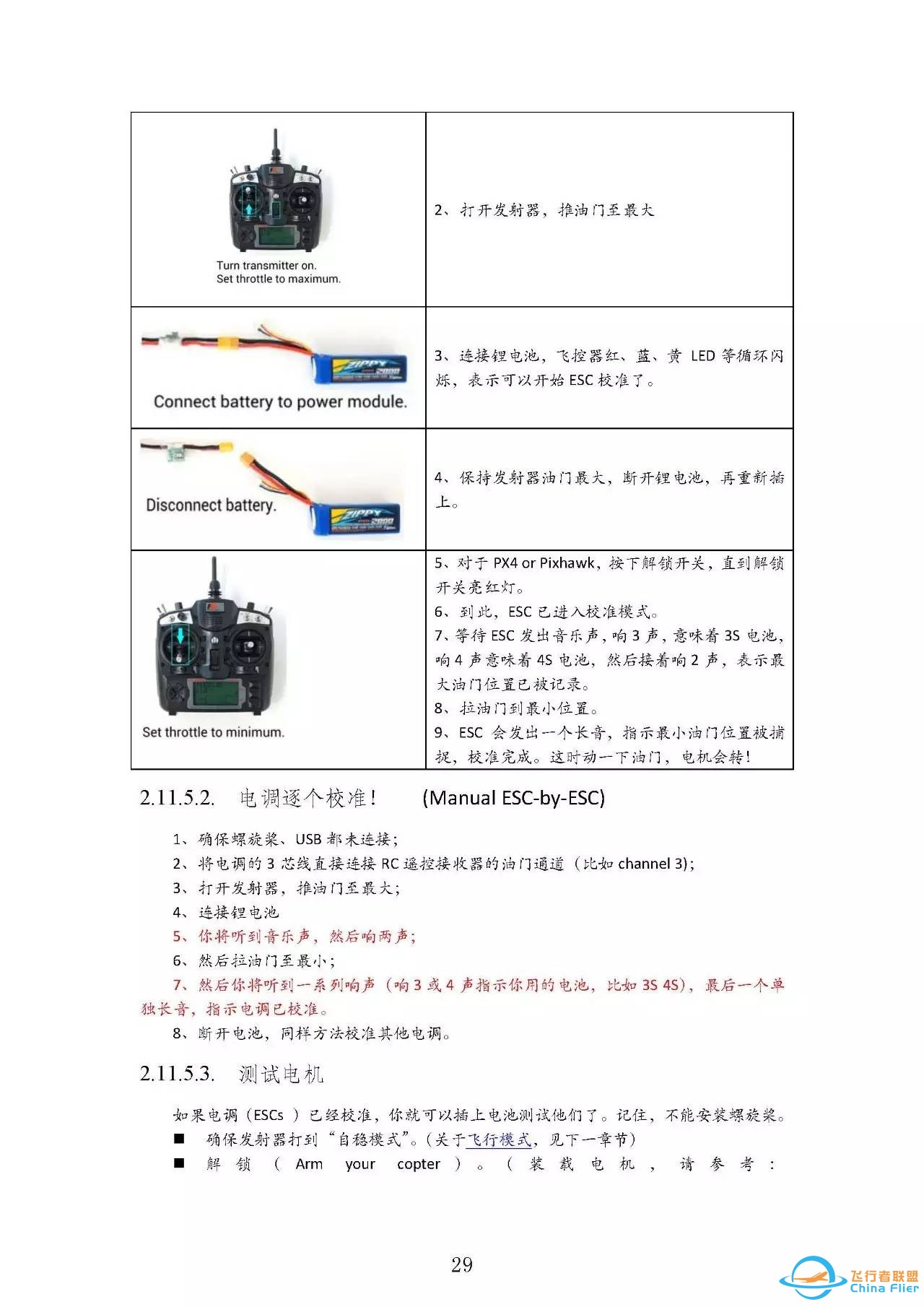 入门福利  Pixhawk学习指南w34.jpg