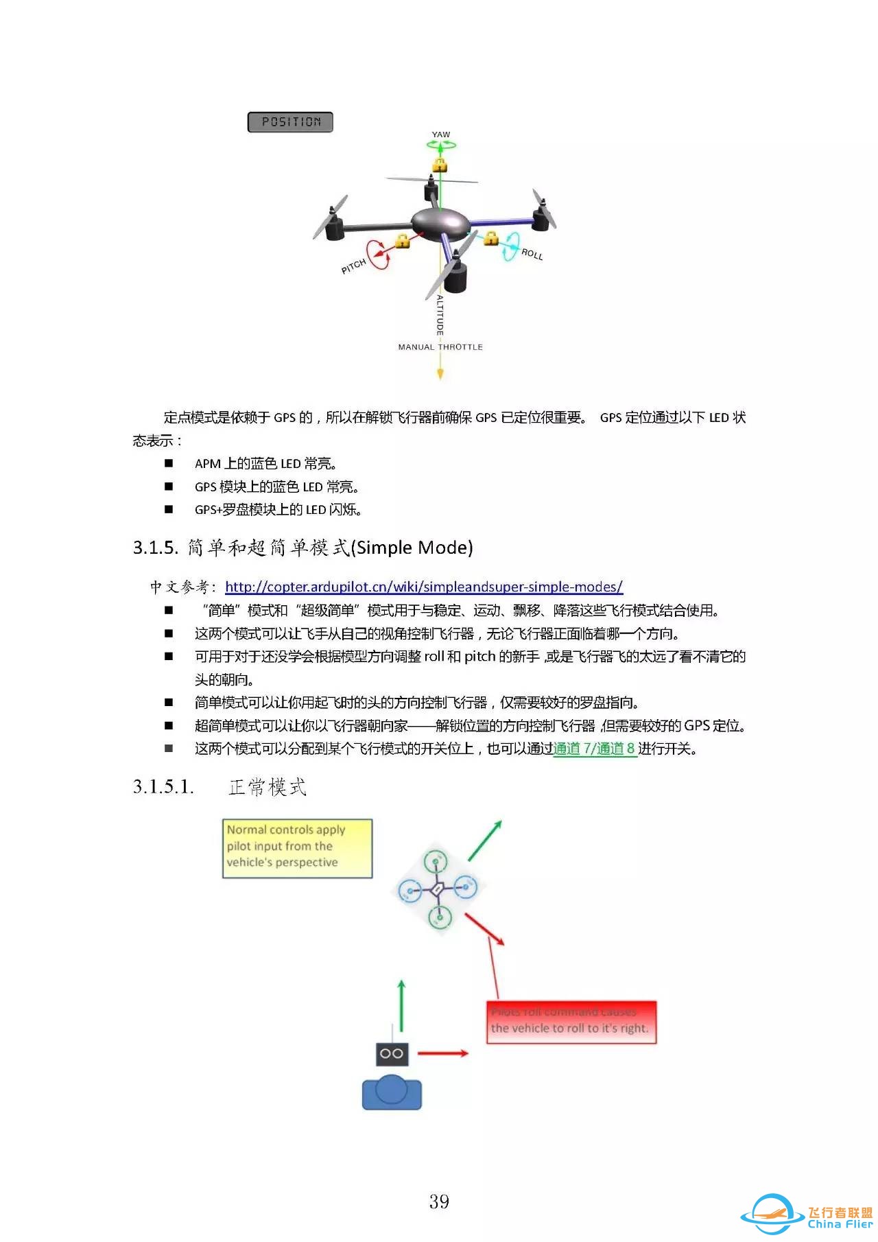 入门福利  Pixhawk学习指南w44.jpg