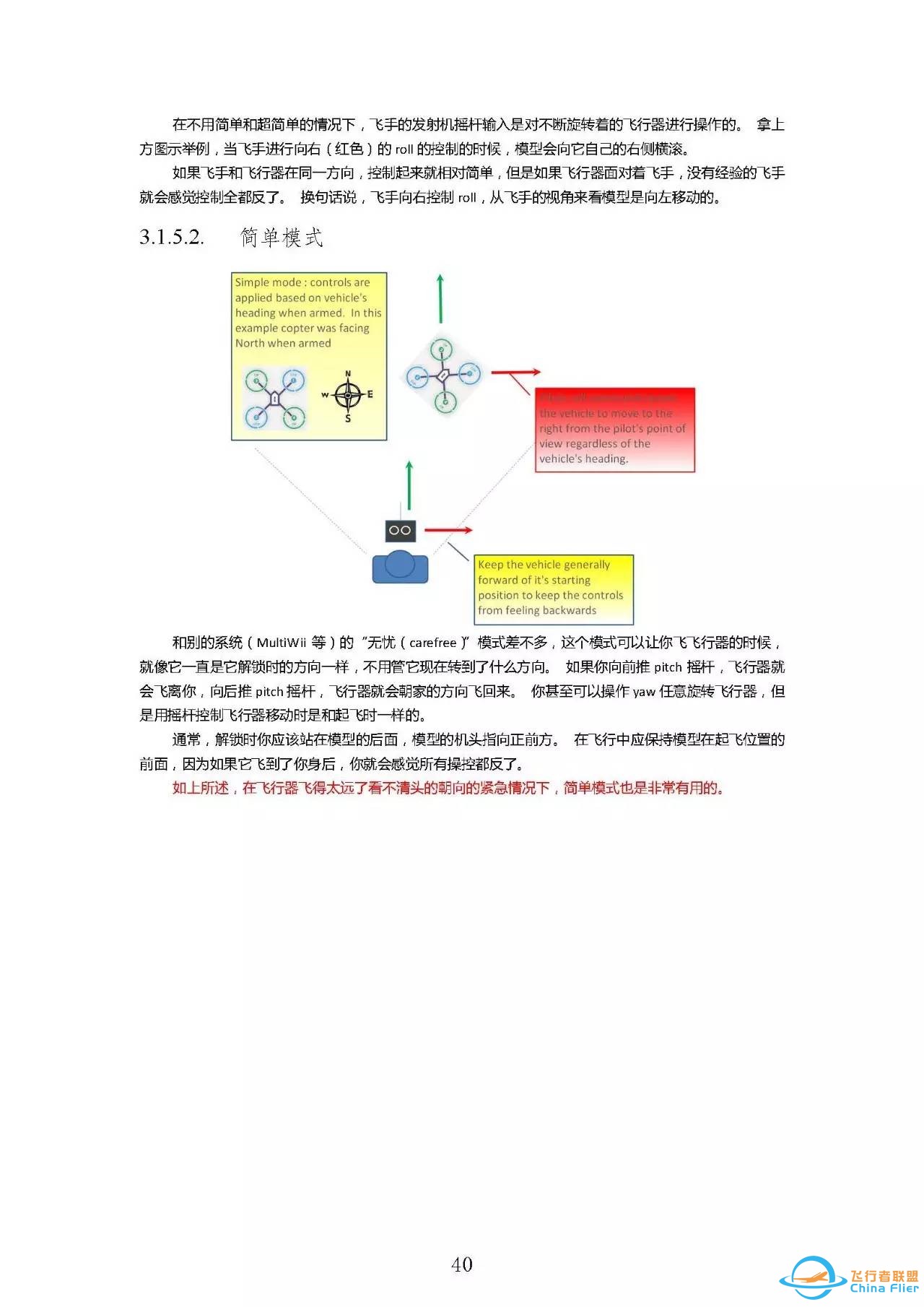 入门福利  Pixhawk学习指南w45.jpg