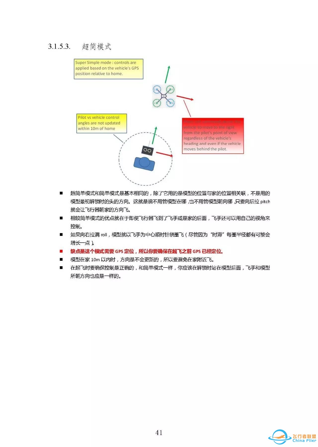 入门福利  Pixhawk学习指南w46.jpg