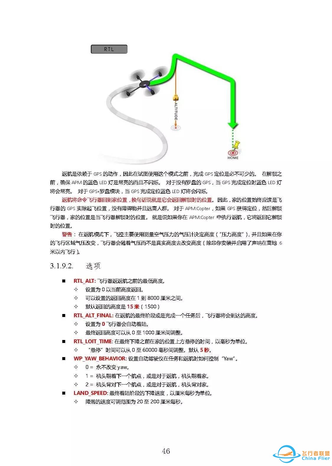 入门福利  Pixhawk学习指南w51.jpg