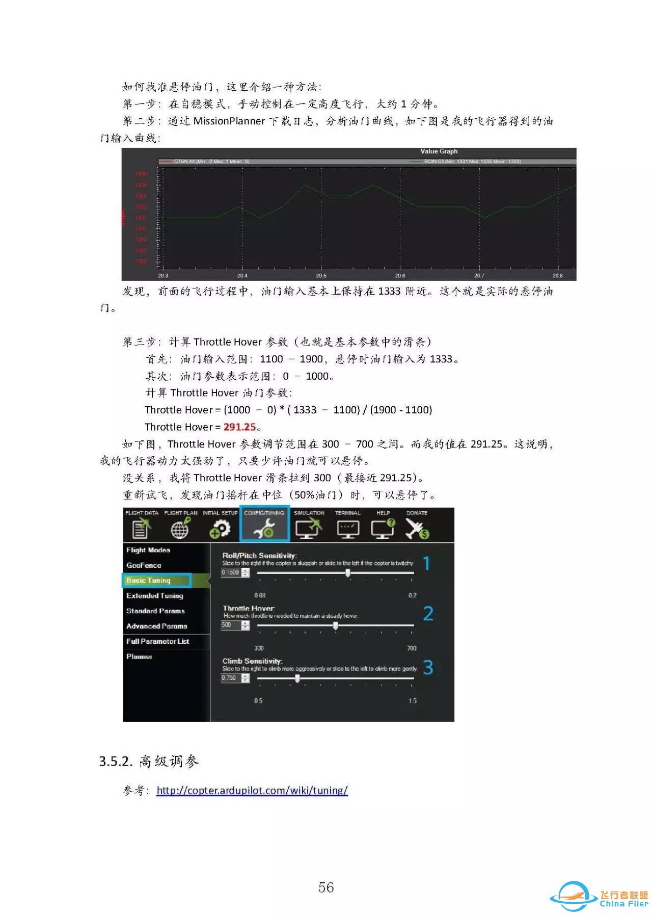 入门福利  Pixhawk学习指南w61.jpg