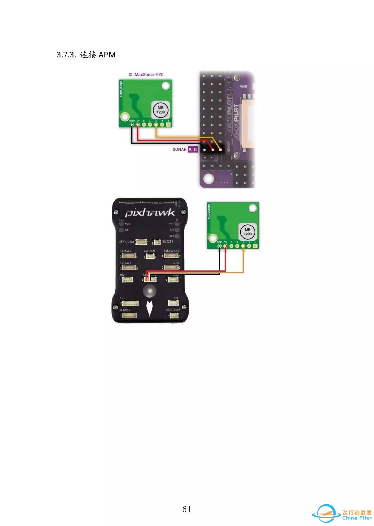 入门福利  Pixhawk学习指南w66.jpg