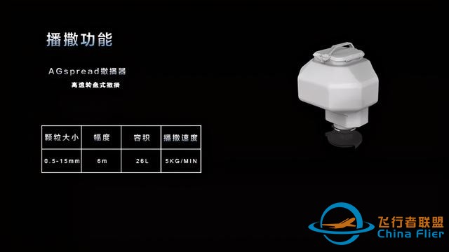 启飞智能发布新款植保无人机 多功能机架 AG3Pro核心部件-5.jpg