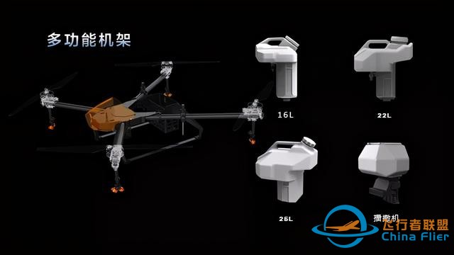 启飞智能发布新款植保无人机 多功能机架 AG3Pro核心部件-15.jpg