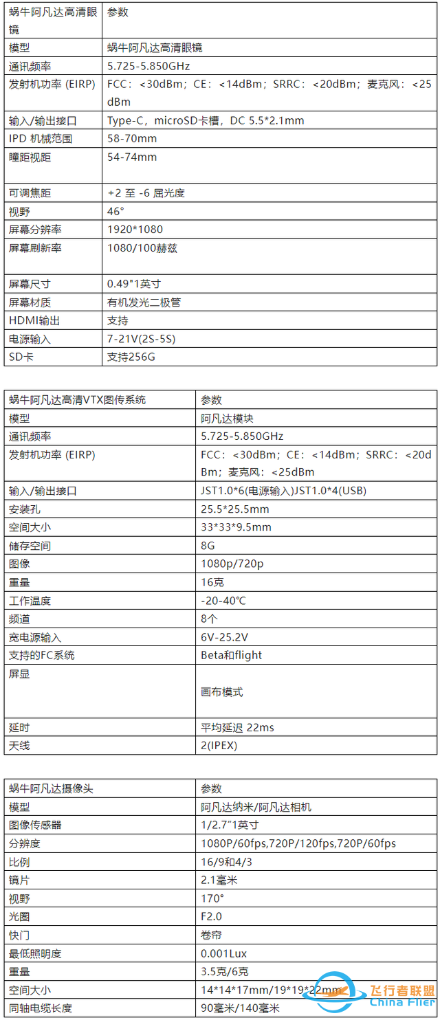 CaddxFPV推出蜗牛阿凡达FPV图传系统-4.jpg