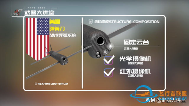 秘密支援乌克兰的弹簧刀无人机，安静难察觉，战场上战绩没有-7.jpg