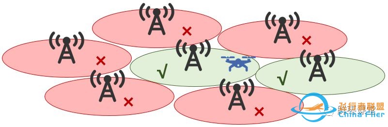 关于5G无人机的最强科普!w52.jpg