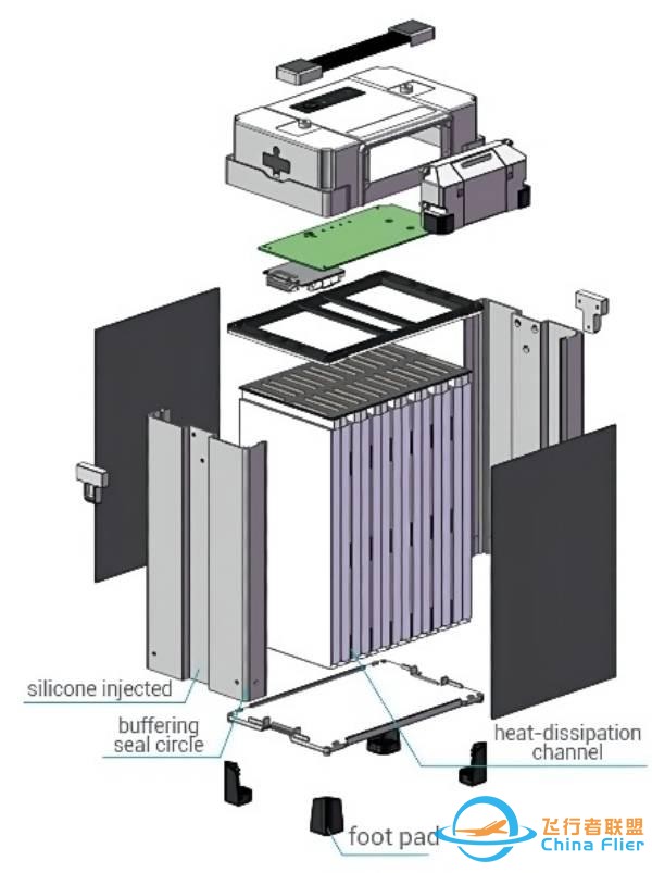 格瑞普智能无人机电池的结构优势-4.jpg