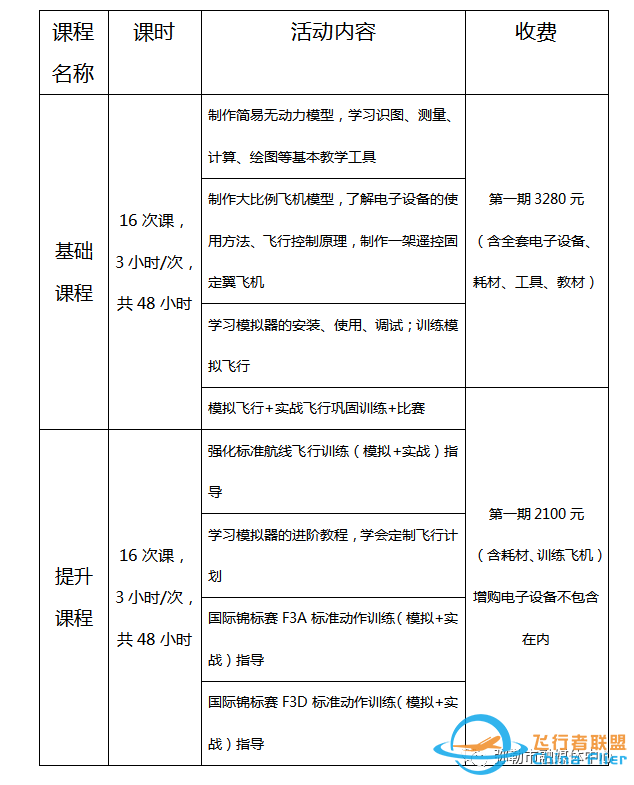 弥勒想学驾照、开飞机的！走你~-11.jpg