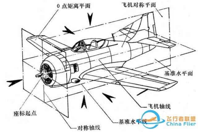 巨星陨落 | 致敬中国航模泰斗、航空绘画大师 陈应明老先生w11.jpg