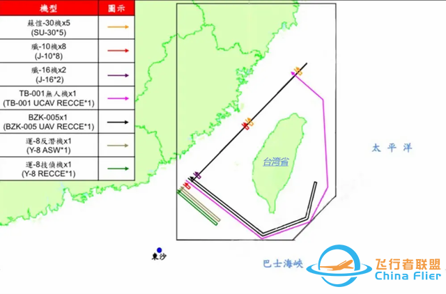 解放军无人机绕岛演练新战法，随时对台岛进行斩首，台军疲于应付-3.jpg