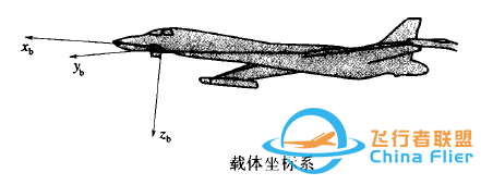 arduino如何输出一个数组?如位置坐标(x,y).不是赋值而是输出。_百度知 ...z10.jpg