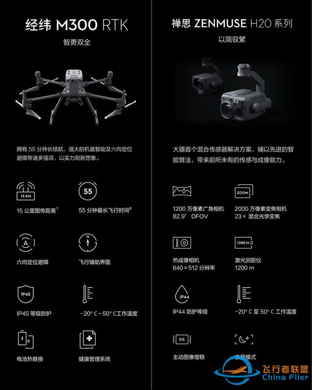 大疆（DJI）经纬M300RTK无人机+TB60智能飞行电池-1.jpg