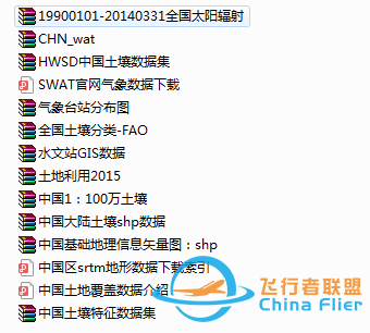 【数据分享】最全水文模型工具教程资料大集合w5.jpg