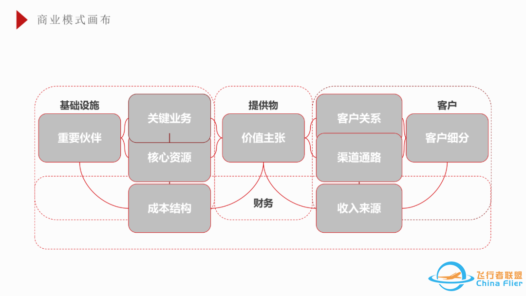 超全的OD工具模型大全w4.jpg