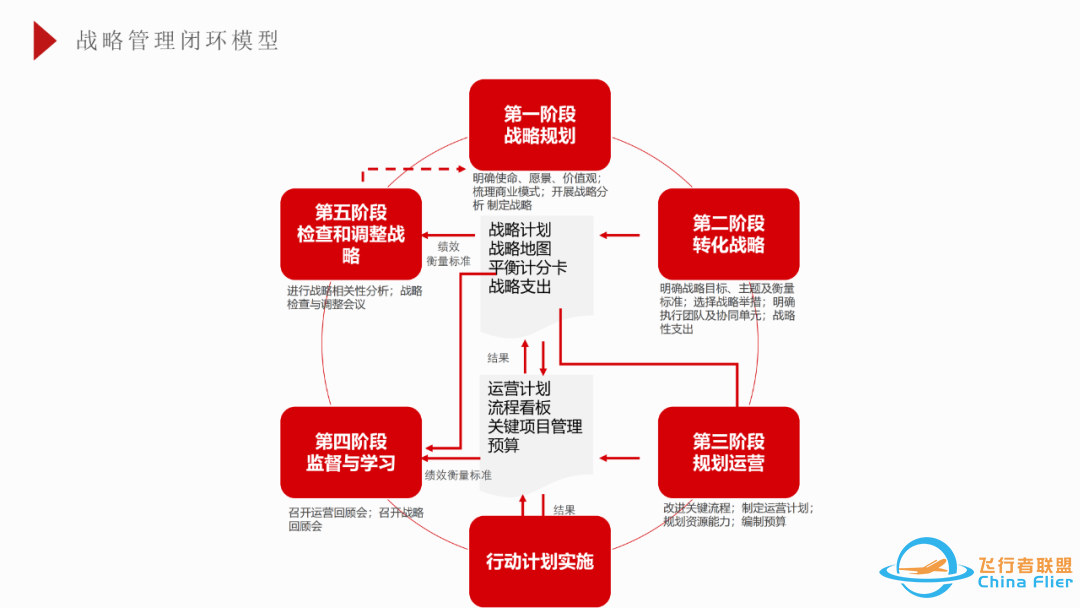 超全的OD工具模型大全w10.jpg