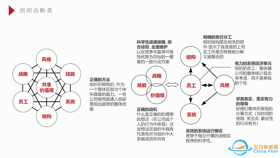 超全的OD工具模型大全w11.jpg