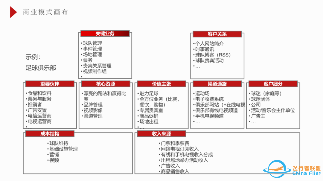 超全的OD工具模型大全w5.jpg