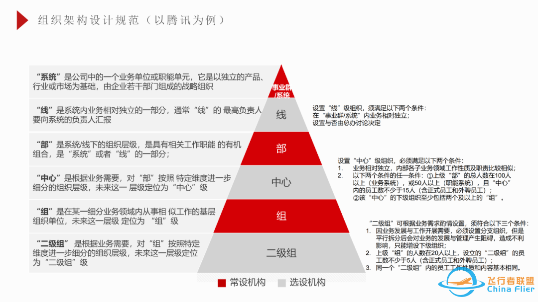 超全的OD工具模型大全w19.jpg