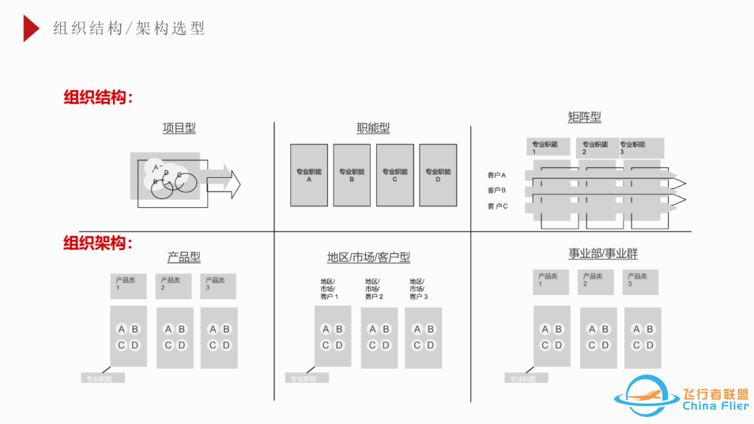 超全的OD工具模型大全w18.jpg