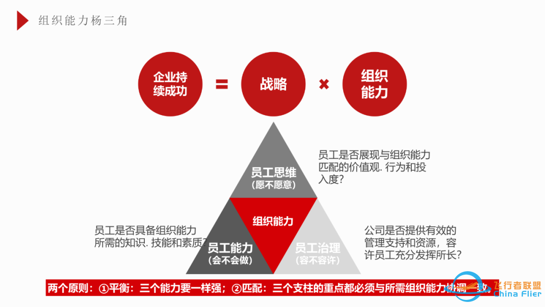 超全的OD工具模型大全w13.jpg