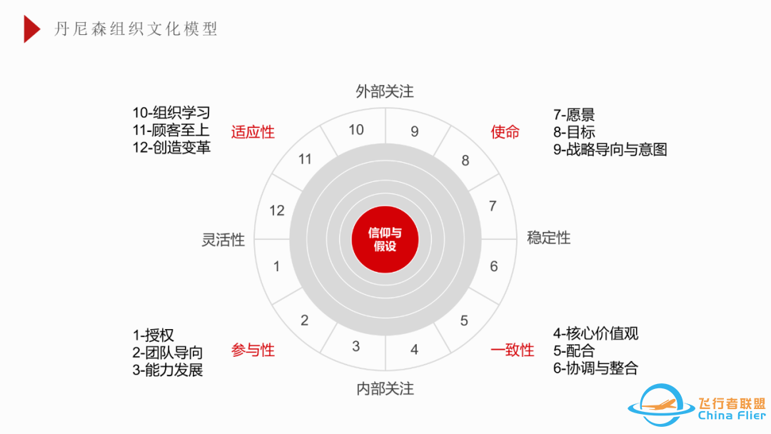 超全的OD工具模型大全w22.jpg