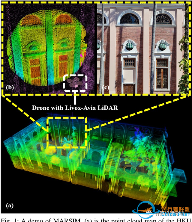 香港大学提出了一种基于LiDAR的无人机模拟器-1.jpg