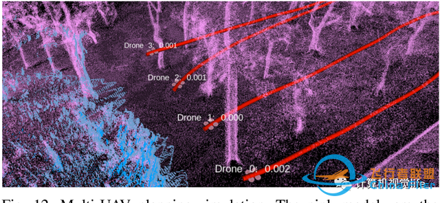 香港大学提出了一种基于LiDAR的无人机模拟器-8.jpg