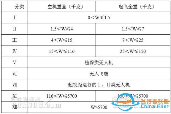 中国无人机行业市场发展现状与趋势分析w5.jpg