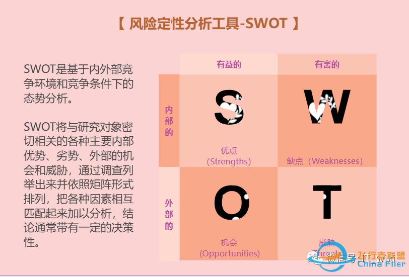 项目管理模型与工具(图)w13.jpg