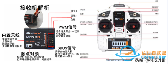 Arduino接收航模遥控器RC接收机的PWM数据-2.jpg