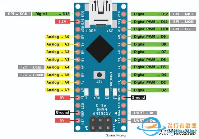 Arduino接收航模遥控器RC接收机的PWM数据-3.jpg