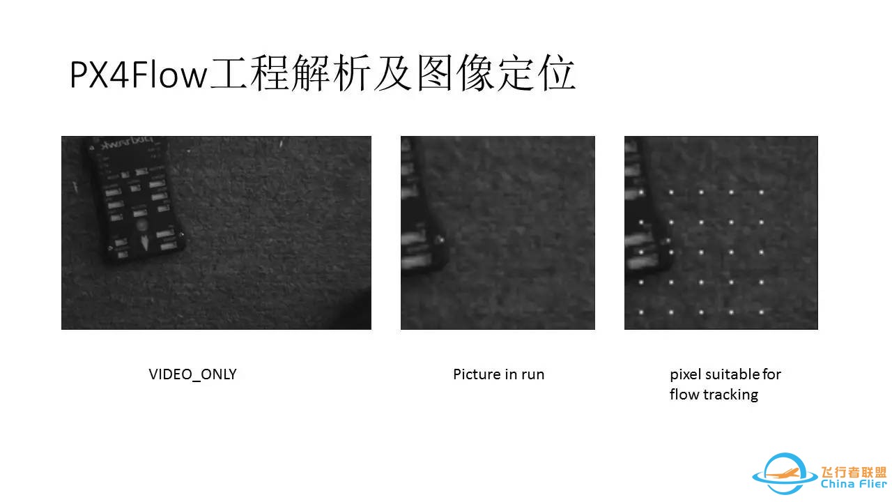 干货  ArduPilot 源码深度解析w15.jpg