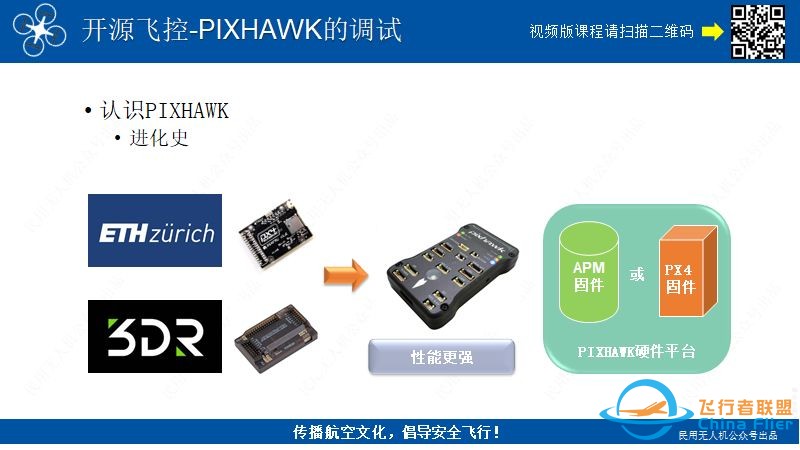 在线课程更新:PIXHAWK飞控的调试,入门必看!w3.jpg