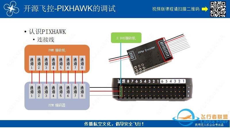 在线课程更新:PIXHAWK飞控的调试,入门必看!w8.jpg