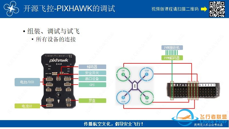 在线课程更新:PIXHAWK飞控的调试,入门必看!w13.jpg