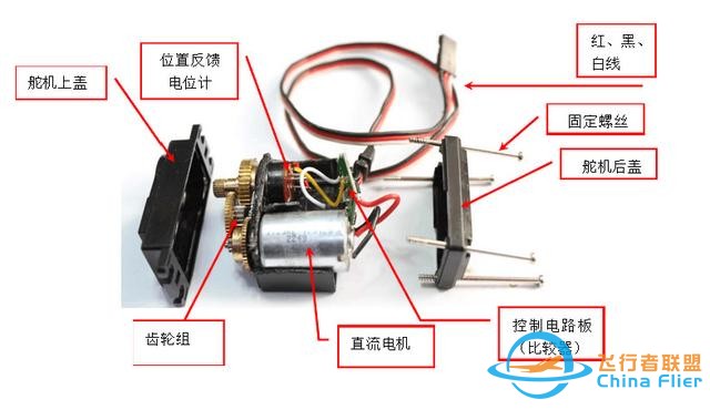 想不想自制机器人？第一步是掌握它-4.jpg