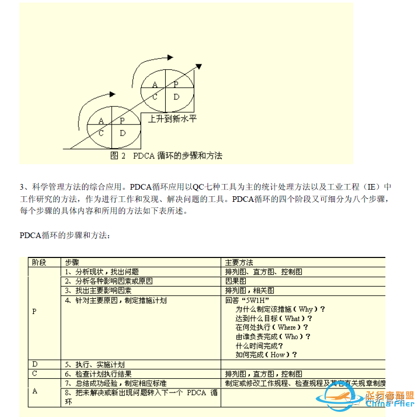 文件合集:28个战略管理分析模型工具讲解w6.jpg