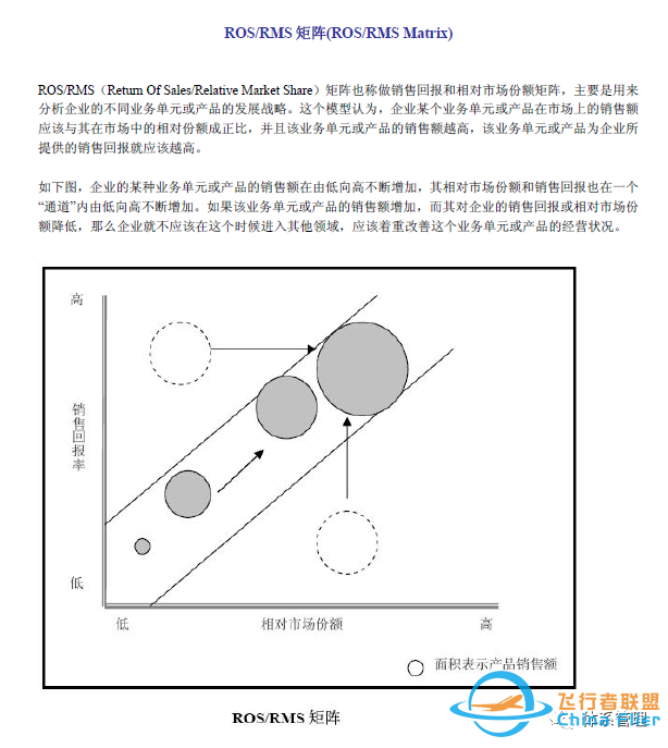 文件合集:28个战略管理分析模型工具讲解w8.jpg