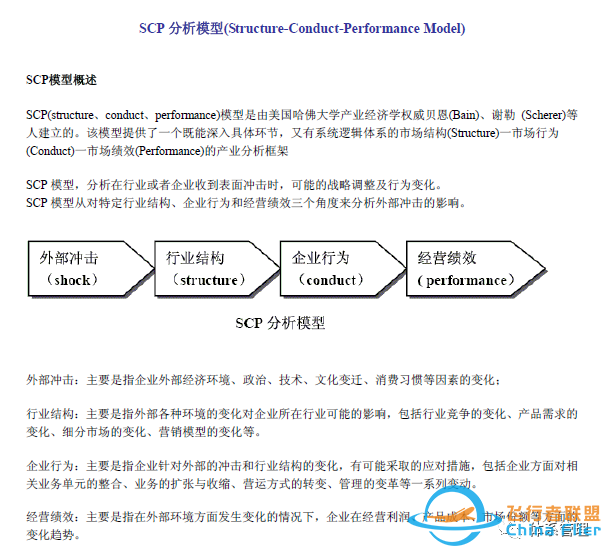 文件合集:28个战略管理分析模型工具讲解w9.jpg