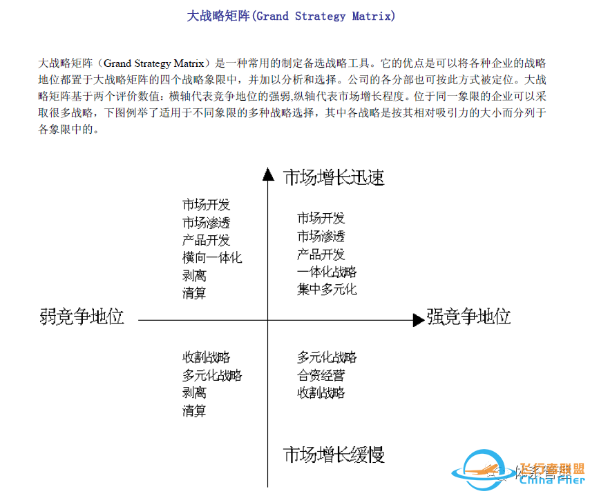 文件合集:28个战略管理分析模型工具讲解w18.jpg