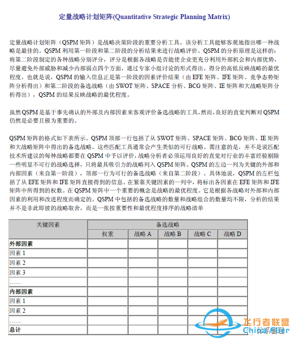 文件合集:28个战略管理分析模型工具讲解w19.jpg