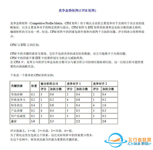 文件合集:28个战略管理分析模型工具讲解w22.jpg