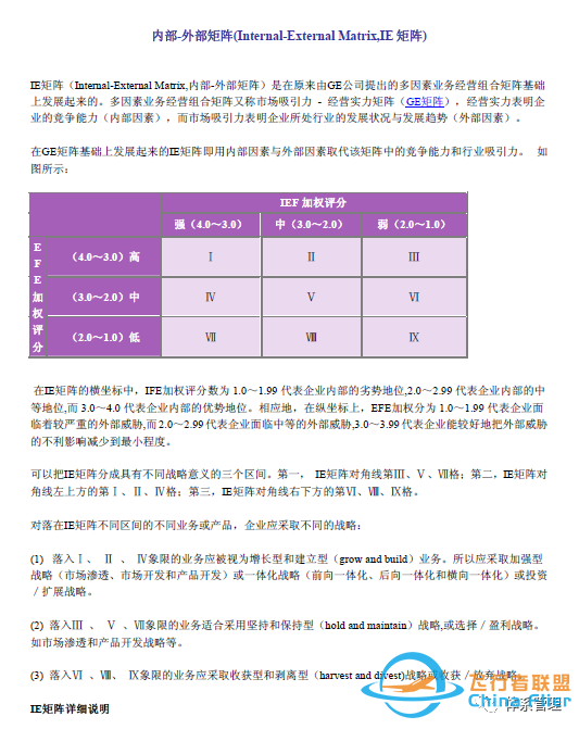 文件合集:28个战略管理分析模型工具讲解w31.jpg