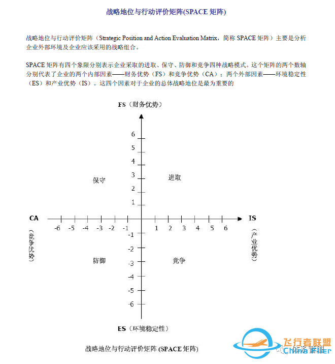 文件合集:28个战略管理分析模型工具讲解w37.jpg