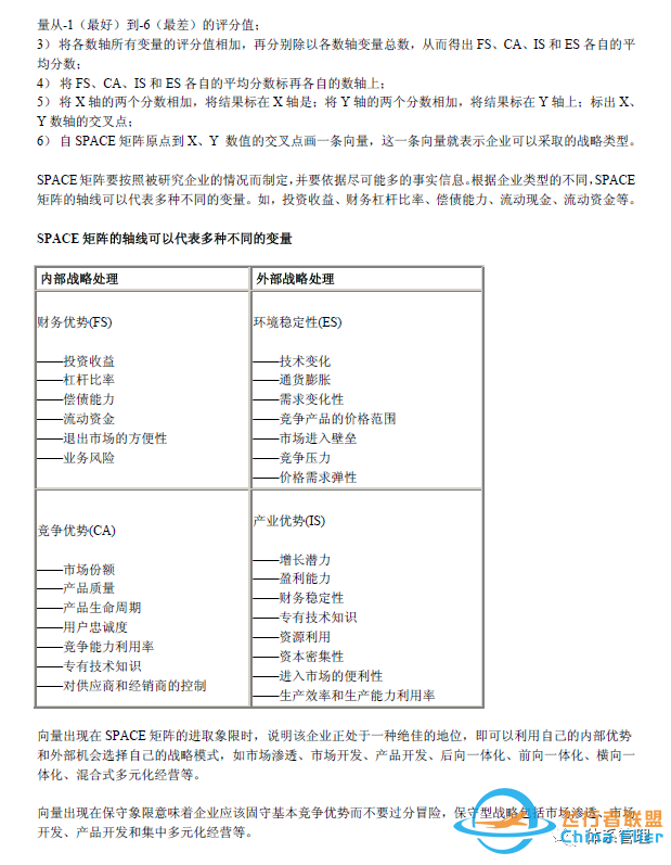 文件合集:28个战略管理分析模型工具讲解w38.jpg