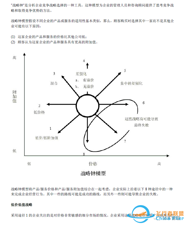 文件合集:28个战略管理分析模型工具讲解w43.jpg