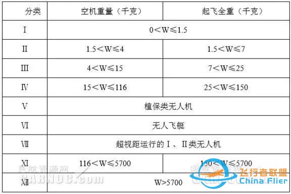 趋势|无人机行业现状与未来发展趋势w3.jpg